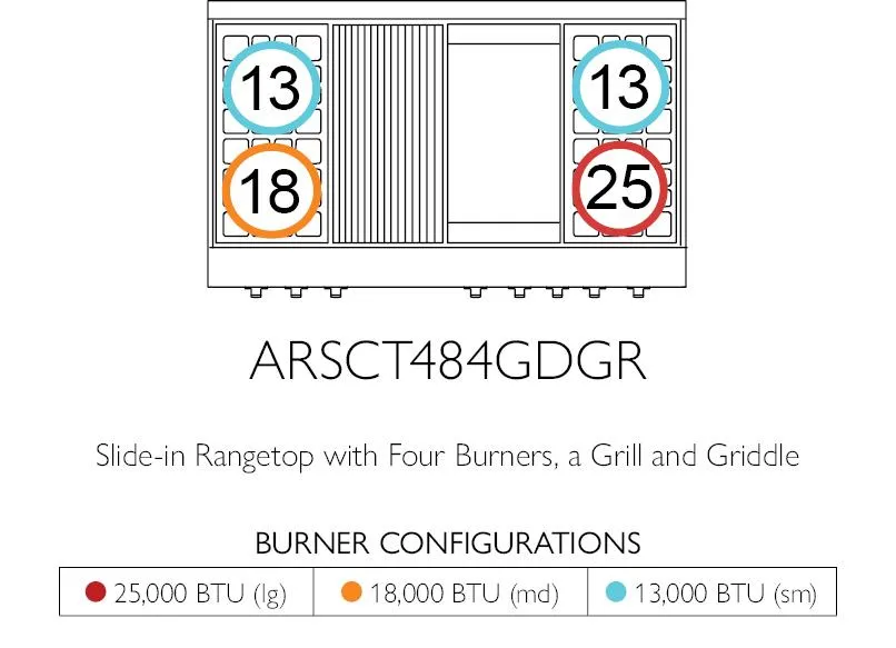 American Range AMERICANRANGELEGENDARSCT484GDGR Legend 48 Inch Cuisine Rangetop