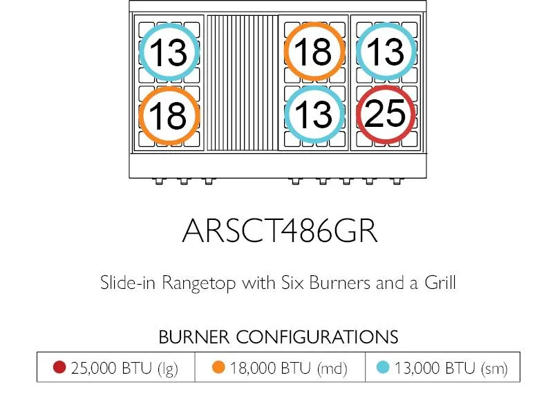 American Range AMERICANRANGELEGENDARSCT484GDGR Legend 48 Inch Cuisine Rangetop