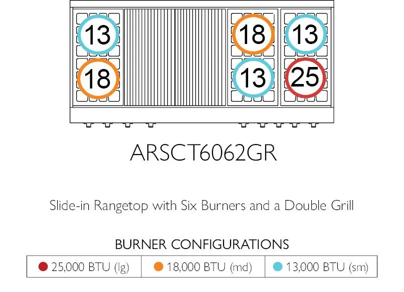 American Range AMERICANRANGELEGENDARSCT6010 Legend 60 Inch Cuisine Rangetop