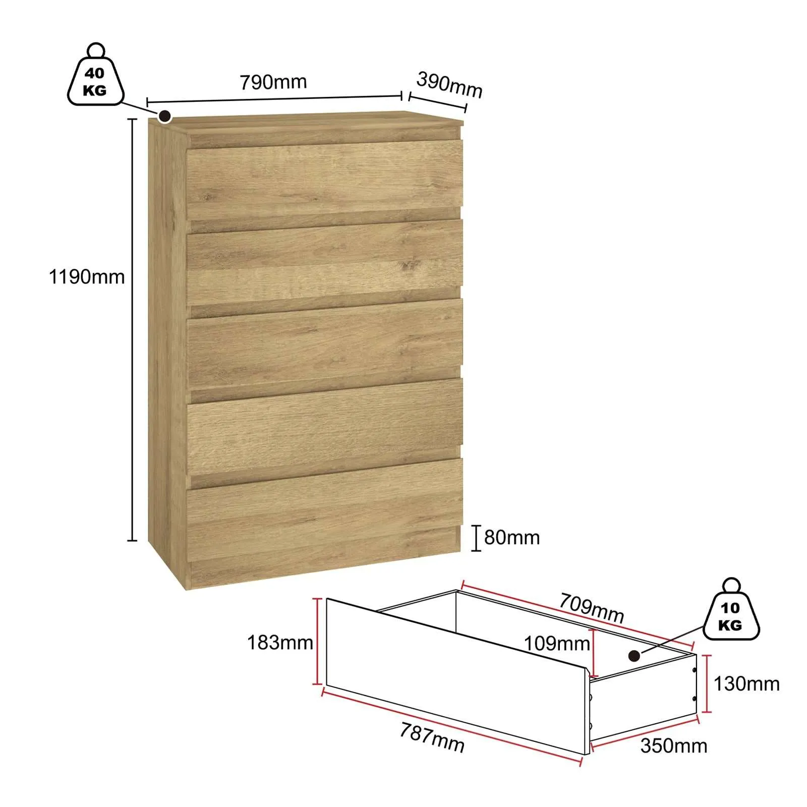 Merryluk 5 Drawers Chest Dresser Bedroom with Bedside Table